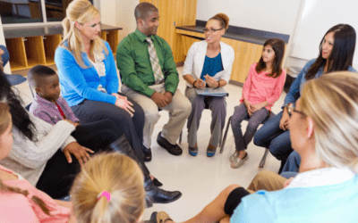 The Importance of Social Skills Development in Special Education